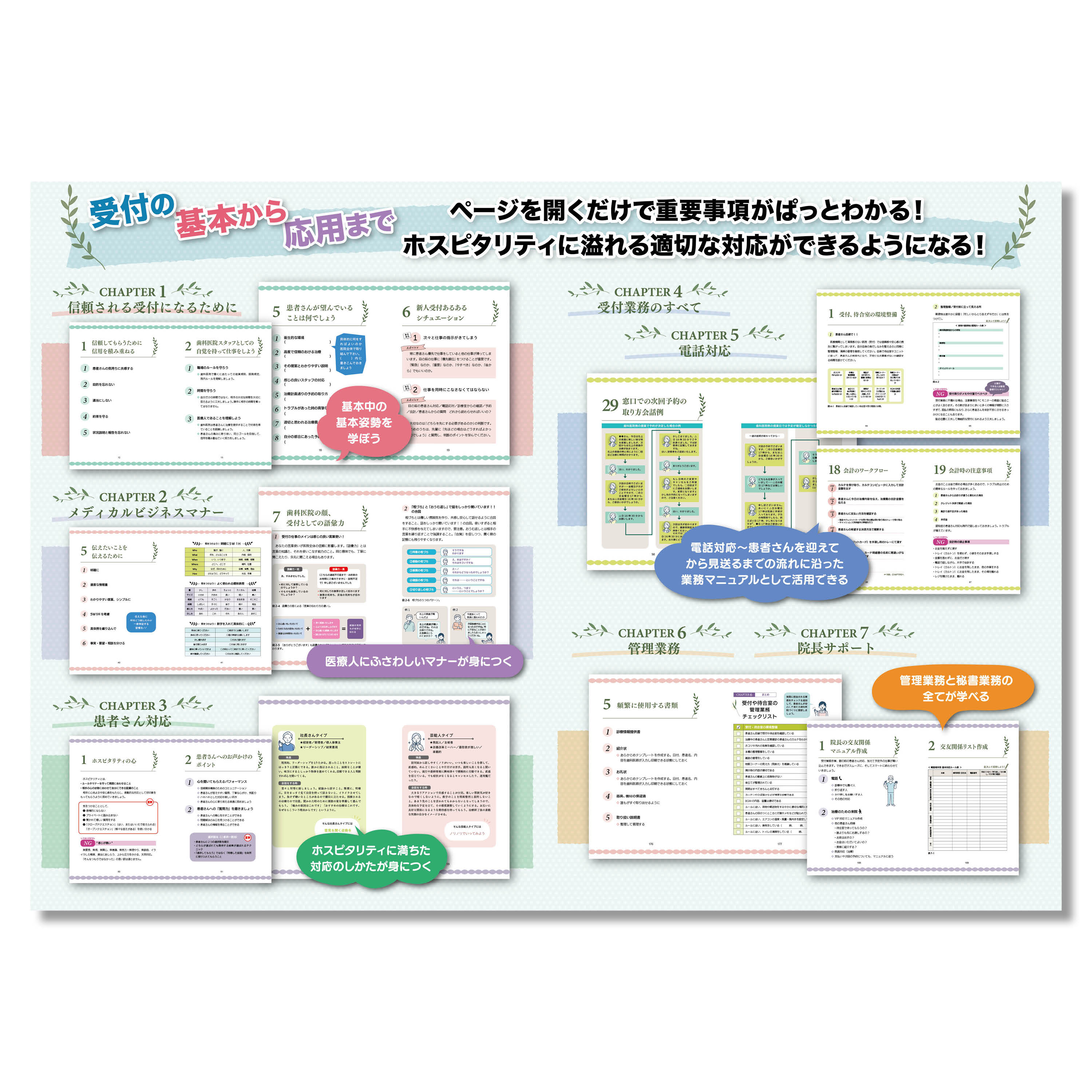 672 決定版 歯科医院のための受付マニュアル | Shop Co.